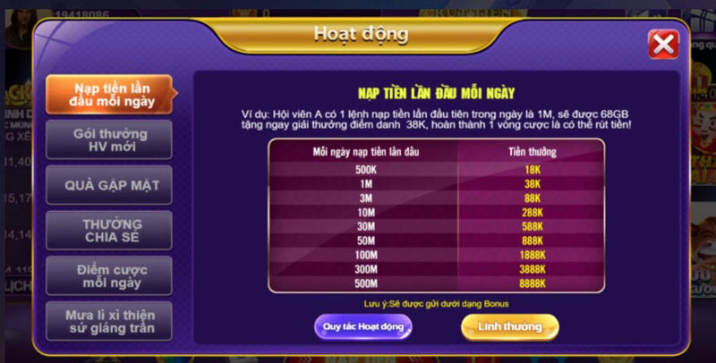 Đọc kĩ các quy tắc của từng chương trình khuyến mãi 68gamebai