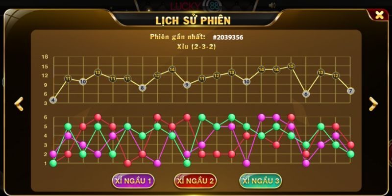 Soi cầu bệt tài xỉu